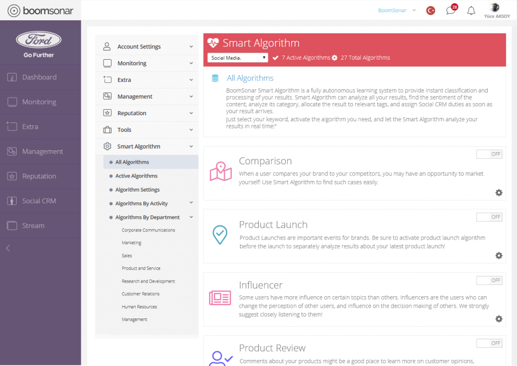 Smart Algorithm Machine Learning