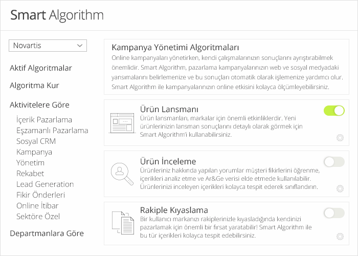 Smart Algorithm Akıllı İçgörüler