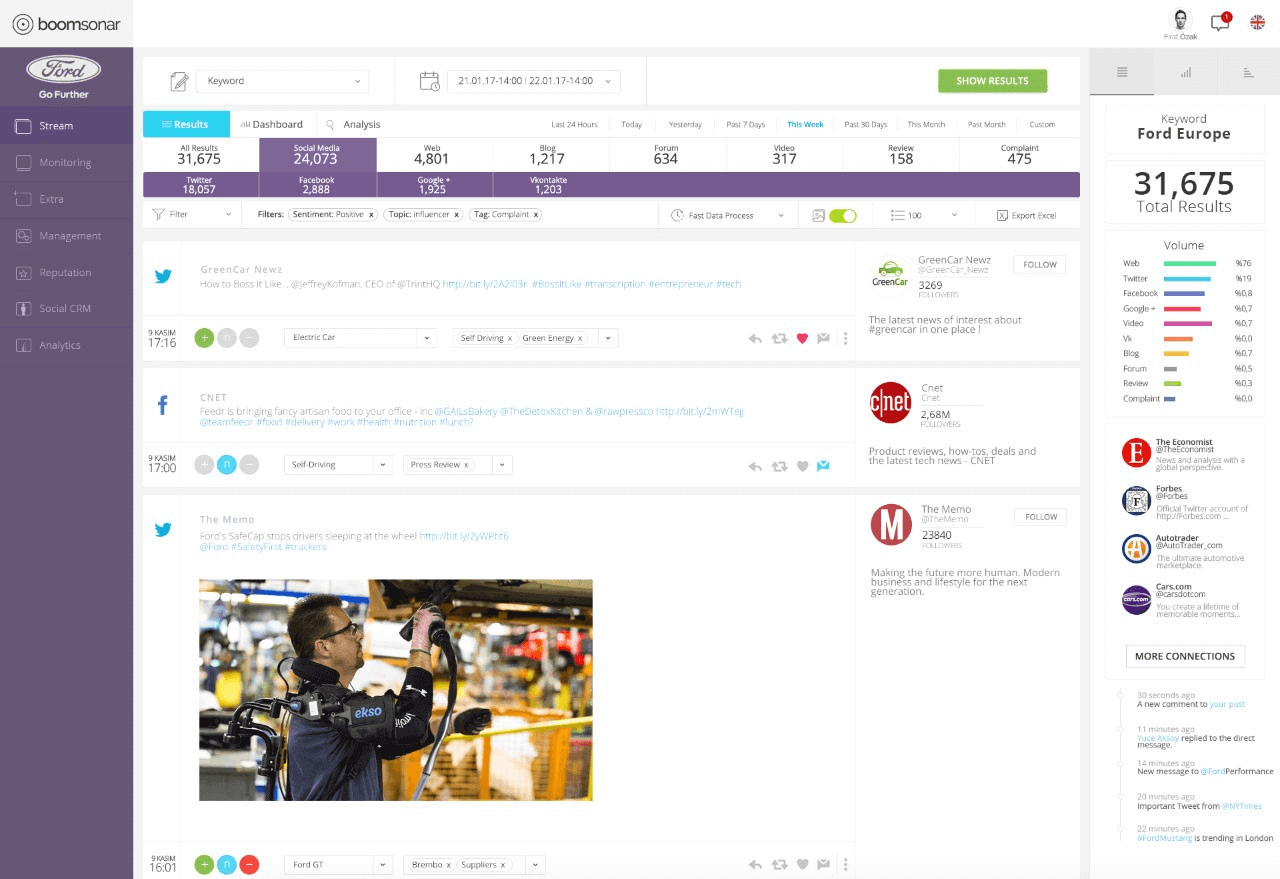 social-media-listening-platform Social Media Listening Platform